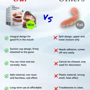 Hidone® 🦷Advanced Customized Full Denture Set🦷 (⏰Limited time discount last 30 minutes⏰)💎